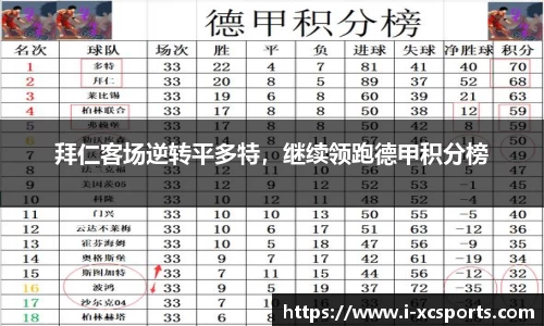 拜仁客场逆转平多特，继续领跑德甲积分榜