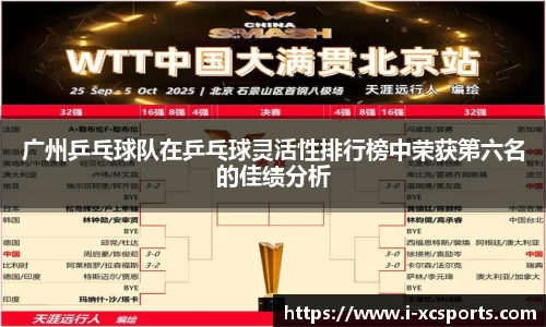 广州乒乓球队在乒乓球灵活性排行榜中荣获第六名的佳绩分析